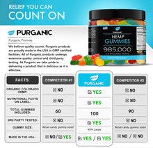 Load image into Gallery viewer, Purganic Gummies for Stress & Relaxation – 985,000 - 100ct