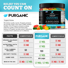 Load image into Gallery viewer, Purganic Gummies for Stress & Relaxation – 2,500,000 - 100ct